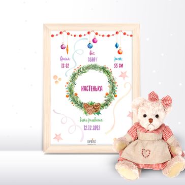 Постер с метрикой с новогодним венком